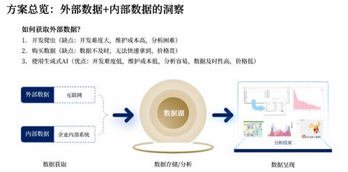 艾賓信息技術(shù)開發(fā)（上海）榮膺SAP首屆合作伙伴駭客松創(chuàng)新營(yíng)技術(shù)開發(fā)獎(jiǎng)