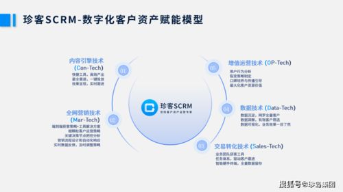 珍島集團攬獲年度用戶推薦SaaS服務商大獎，引領互聯網生活服務新篇章